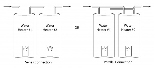 Series and Parallel Water Heater Arrangement